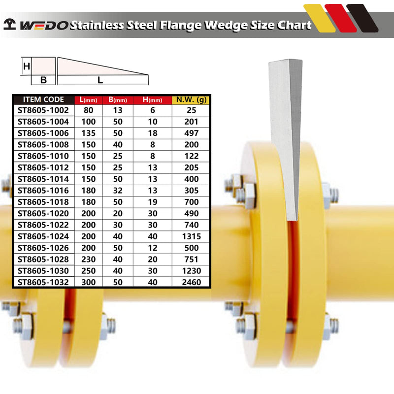 WEDO Stainless Steel Flange Wedge,Pipefitting Welding Tool,Rust-proof,Corrosion Resistant,High Hardness,13 x 32 x 180mm(1/2" x 1-1/4" x 7") 13 x 32 x 180mm(1/2" x 1-1/4" x 7")