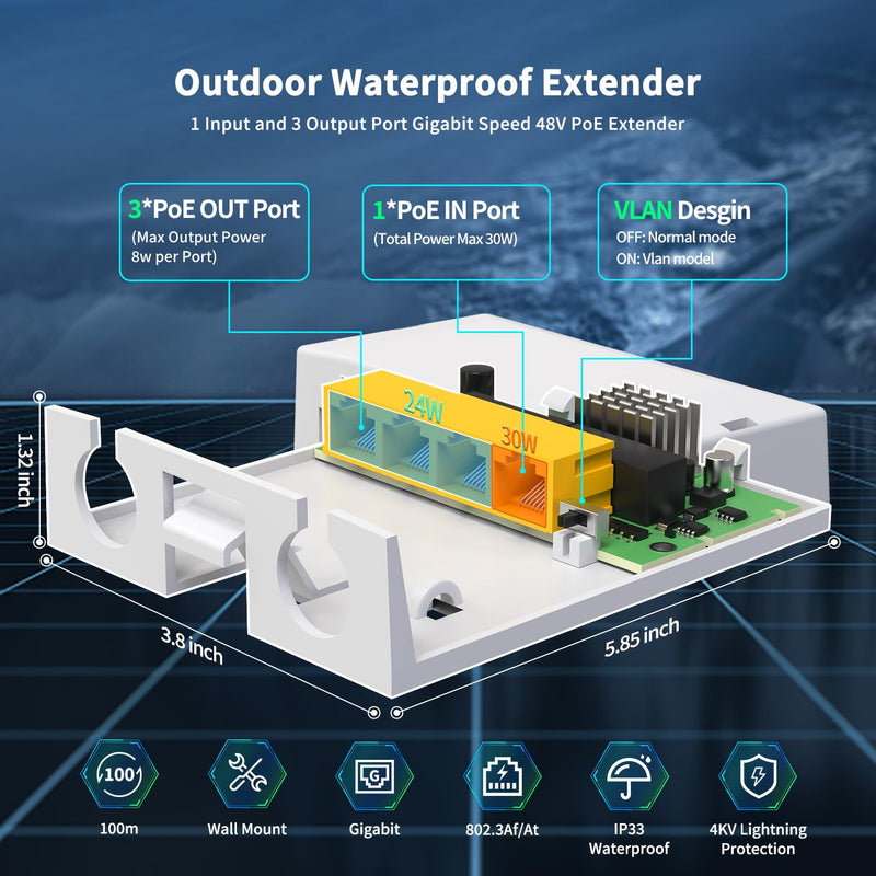 Outdoor Gigabit PoE Extender 1 in 3 Out, NICGIGA 4 Port PoE Repeater Waterproof, Vlan, Extend 100 Meters(328 ft), IEEE 802.3af/at Power Over Ethernet PoE Splitter. 4 Port | 3* 1000Mbps Out PoE(Outdoor)