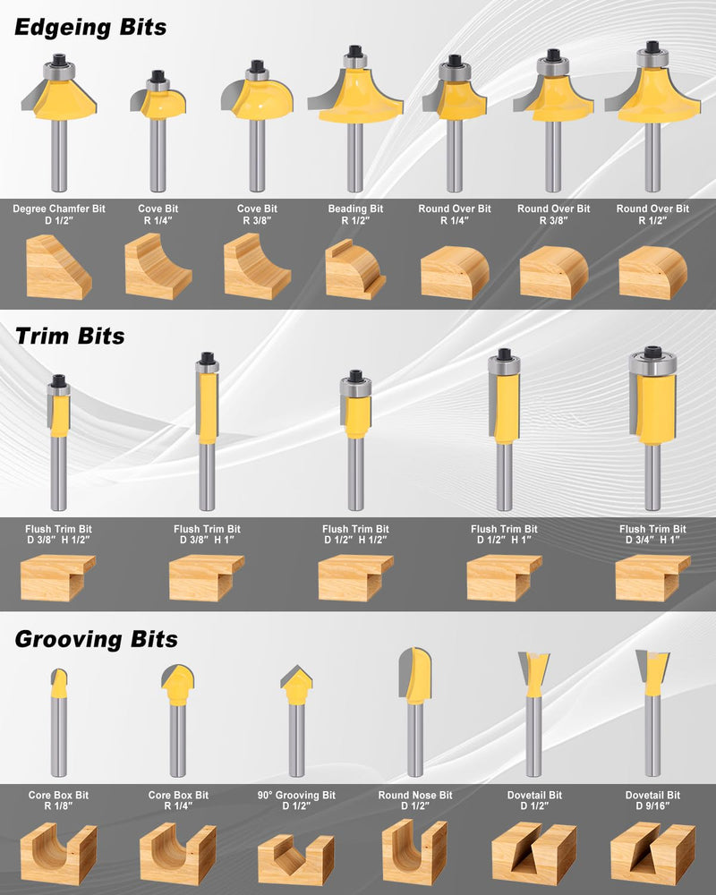 35 Pieces Router Bit Set, 1/4 Inch Shank Router Bits with Aluminum Storage Case, Tungsten Carbide Router Bits Kit for Professional Woodworking, DIY 35 pc