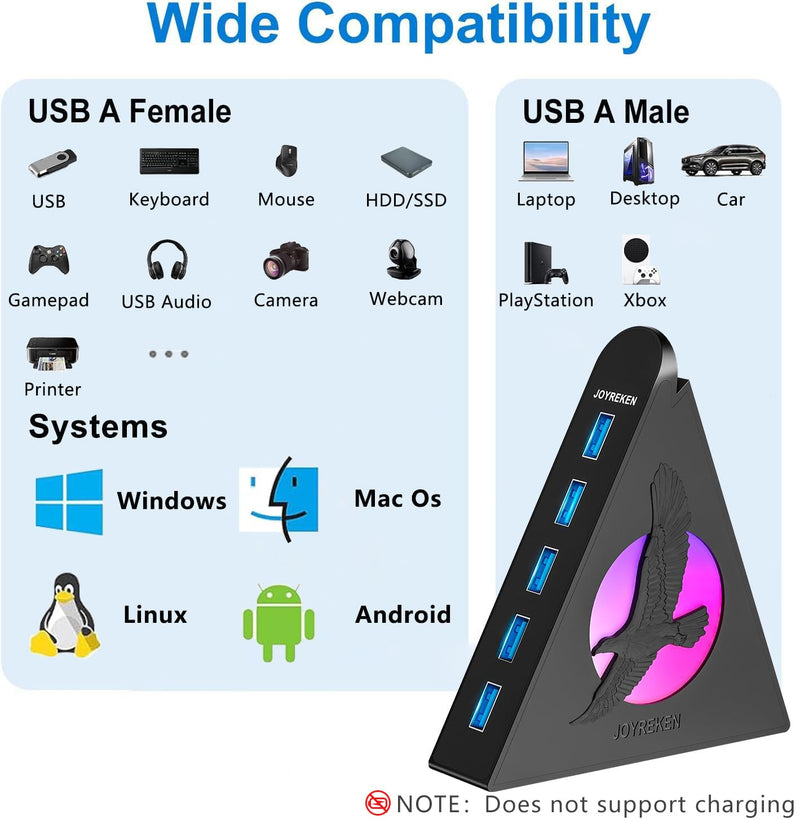 7 Port USB Hub, USB 3.0 Data Hub with 2 ft Long Cable,RGB Night Light,Multi Port Gaming Hub for PC, Laptop, Flash Drive, Keyboard, Mouse, Console, Xbox, PS4/PS5, iMac, Flash Drive, HDD 2ft Eagle Black