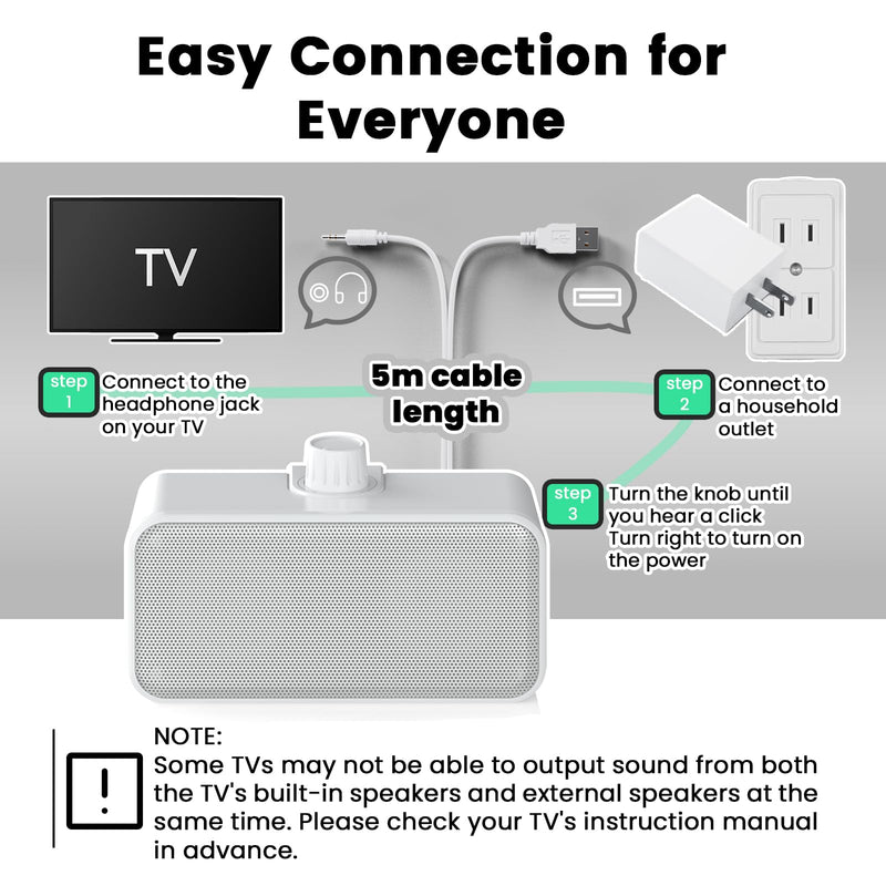 ANSTEN Wired Speakers for TV No Delay, Clear Voice TV Speakers Wired with 5M Long Cord, Personal Speaker with Headphone Jack, Easy Operation, TV Speakers for Hard of Hearing and Seniors