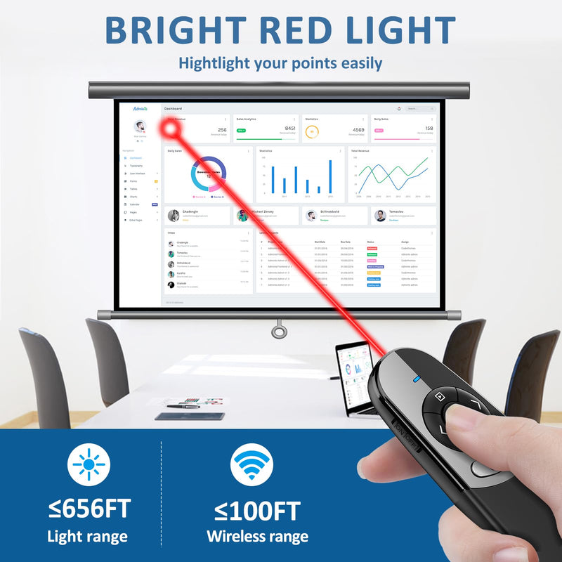 2IN1 Laser Pointer Digital Presentation Clicker on TV Screen w USB Flash Drive, Highlight Clicker for Powerpoint Presentation USB C A for Laptop MacBook Computer, PPT Clicker for Office Classroom Physical & Digital on TV