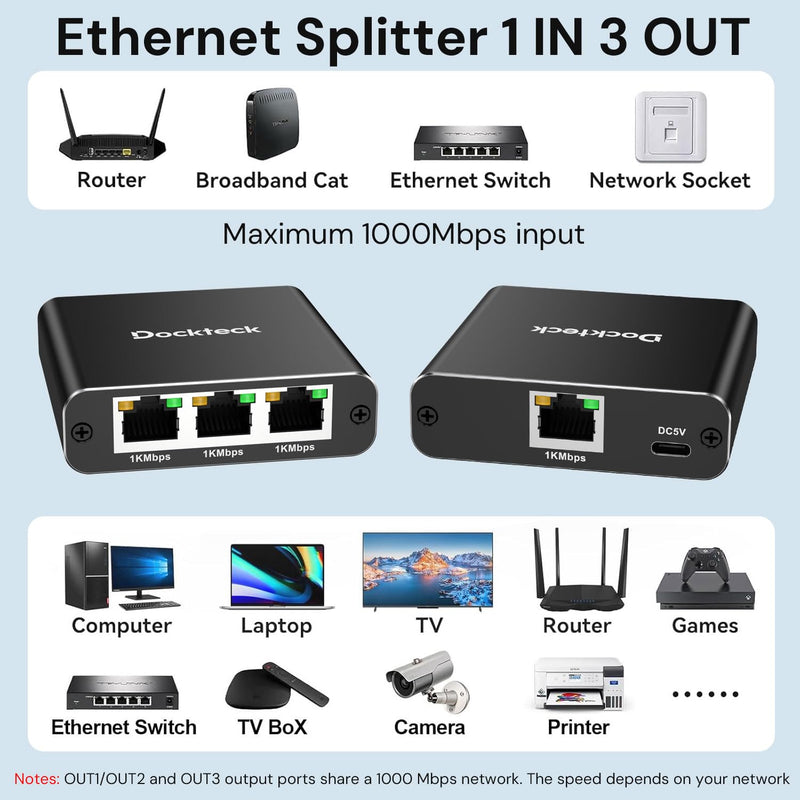 Ethernet Splitter 1 to 3 1000Mbps, Dockteck Internet Cable Splitter 1 in 3 Out High Speed Switch Network Gigabit for LAN RJ45 Port Router Switch Work with Cat5/5e/6/7/8 Cable Ethernet Splitter 1 to 3-Black