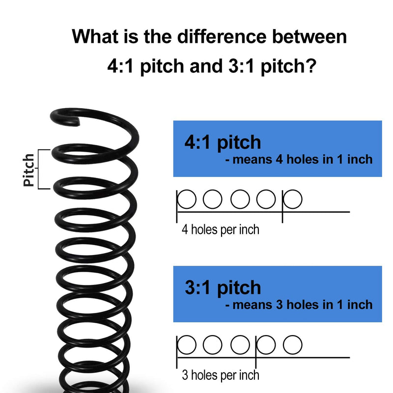RAYSON 7/16" Plastic Spiral Binding Coils, 11.1mm Diameter, 4:1 Pitch, 80 Sheet Capacity, Black Coil Binding Spines for Business & School Use, 100 Pack 7/16" (80 Sheets Capacity)