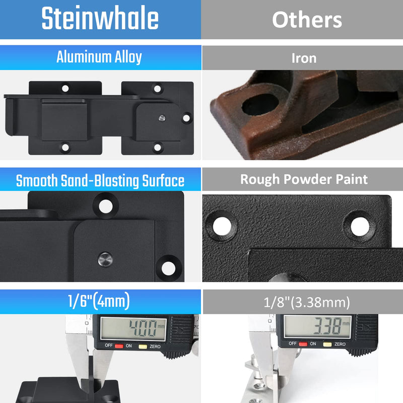 7.5" Flip Gate Latch Lock with Padlock Holes 1Pack, 4mm Heavy Duty Aluminum Alloy Door Latch for Outdoor Wooden Fence, Swing and Sliding Open Gate, Double Gate, Barn Door, Shed, Vinyl Fence 1