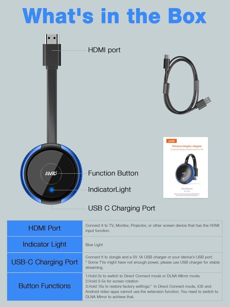AIMIBO 4K Wireless Display Adapter 5G - Truly Plug & Play HDMI Wireless Dongle, Casting Video from Android iOS Windows MacOS Tablet Laptop to TV Monitor Projector, Support Airplay DLNA Miracast Blue 1RX