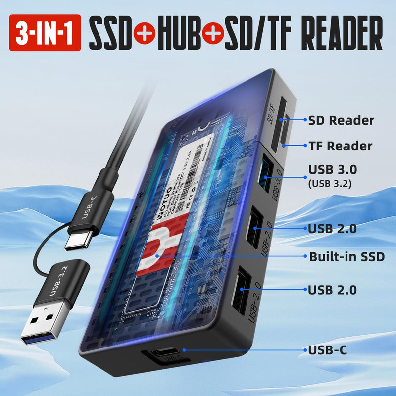 3 in 1 Portable SSD 500GB, Up to 1050MB/s, USB-C External Solid-State Drive with Multi-Port USB 3.2 Hub, SD/TF Card Reader. Docking Station with PC/Mac/laptop/iPhone 17/Windows/Android/Linux/iOS 512GB Black