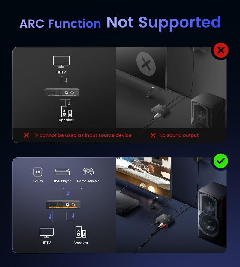 avedio links 4K 60Hz HDMI Audio Extractor Converter with CEC, SPDIF + L/R Stereo 3.5mm Out, HDMI2.0 HDCP2.2 Dolby Digital/DTS/Dolby Vision HDR for Fire Stick, Blu-Ray Player 4K 60Hz Black