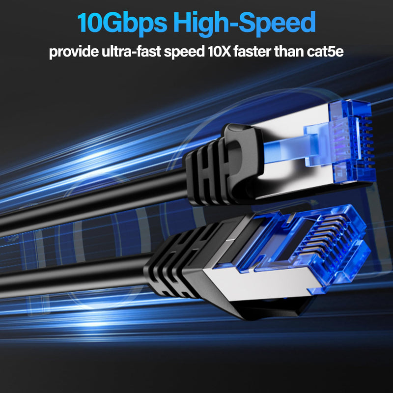 Cat6A Ethernet Cable Shielded 10Gbps 3 ft (24 Pack), Slim Shielded (F/UTP) Ethernet Cable Cat 6, Flexible 28AWG Bare Copper Cat6 Cable, Space-saving Cat 6a Network Cable for Server, Data Center, Black 3FT 24Pack