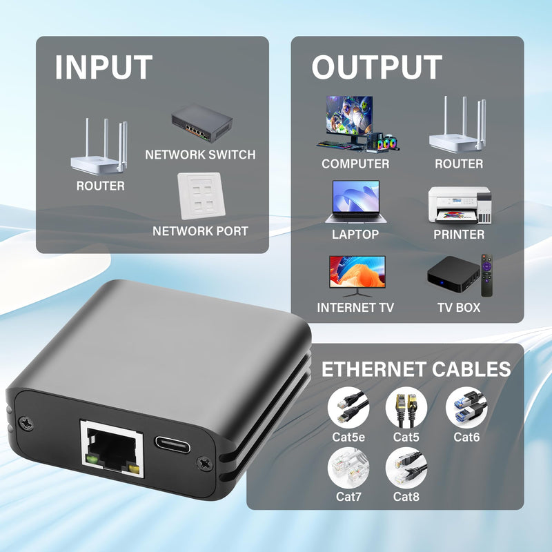 GINTOOYUN RJ45 Ethernet Splitter 1 to 2 Out 1000Mbps High Speed Gigabit Switch Network Splitter Internet Distributor with USB Power Cable for Cat5/5e/6/7/8 Cables (2 Computers at The Same Time)