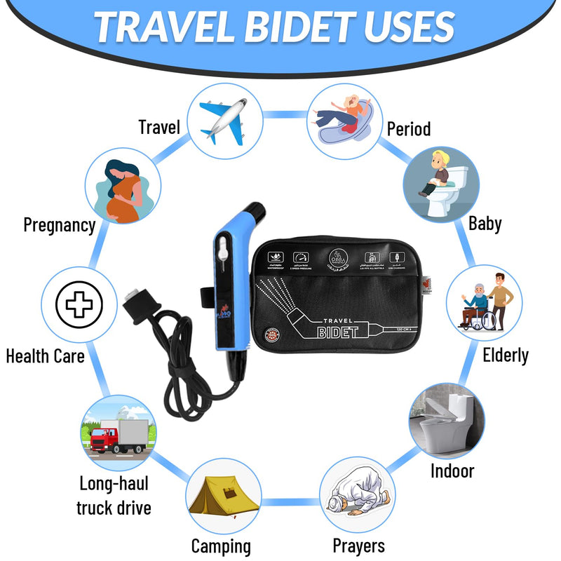 Orca Portable Travel Bidet Bottle Handheld Personal Sprayer, Electric Travel Bidet Camping Bathroom Personal Hygiene Cleaning Baby Care Toilet Sprayer Cleaning + 2 L Pouch