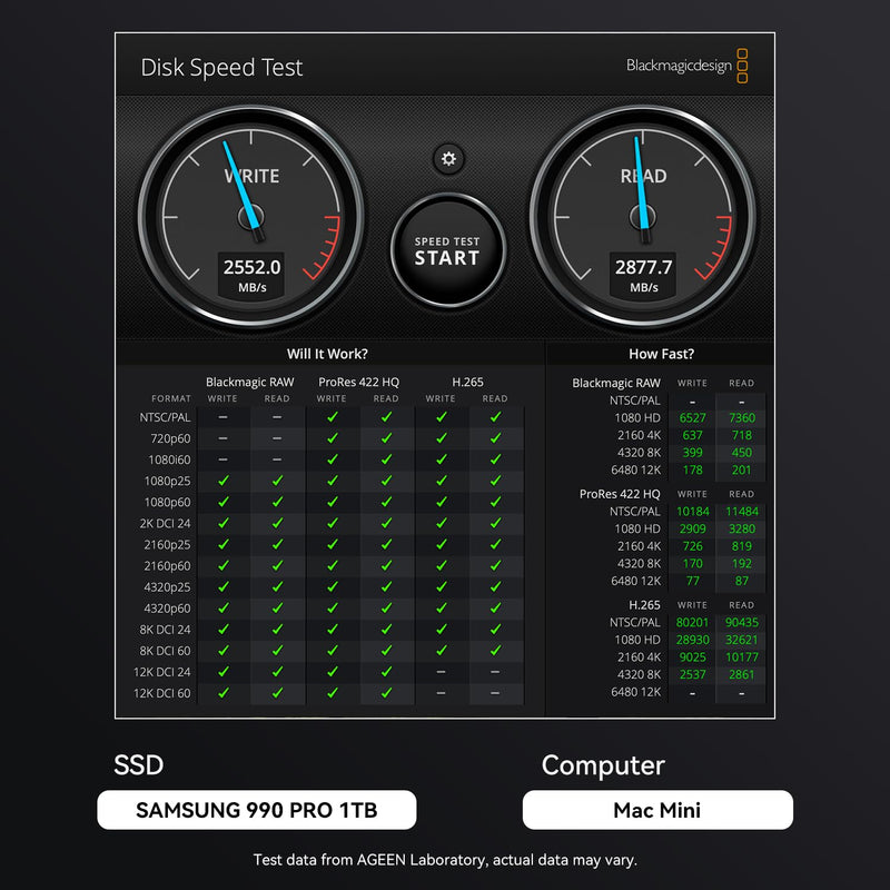 AGEEN 40Gbps M.2 NVMe SSD Enclosure for Thunderbolt 4 USB4 - External NVMe Enclosure with Cooling Fan, Dual Chip JHL7440, Tool-Free Installation