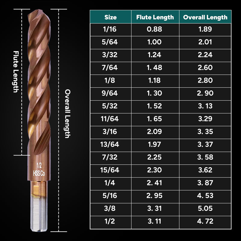 3-Flute Cobalt Drill Bit Set, M35 Metal Drill Bits for Metal and Steel, 3-Flats Shank, 135 Degree Split Point, for Hardened Steel, Stainless Steel, 21-Piece, 1/16"-1/2" 1/16 - 1/2 in (21pcs)