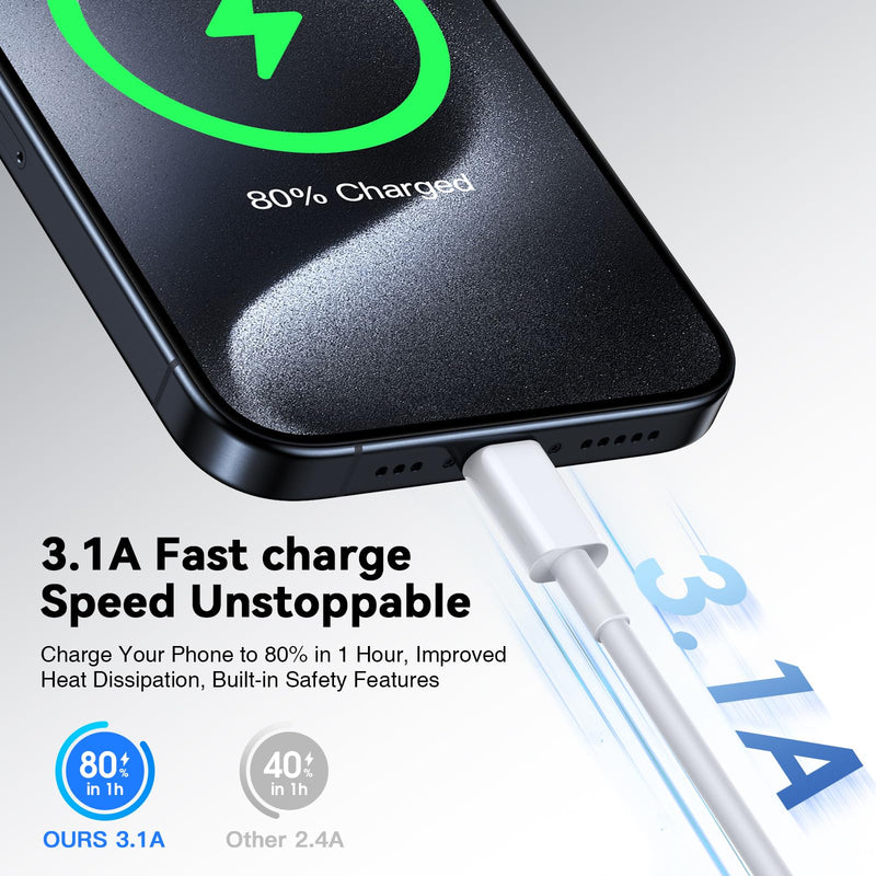 USB C Cable [2 Pieces 1 m], USB Type C Charging Cable Quick Charge for Samsung Galaxy S24 S23 S22 S21 S20 S10 S9 Note 10 9 8, iPhone 15 Pro, Google Pixel, Hawei, Xiaomi, OnePlus, Sony Xperia | Schnellladung für iPhone 17 16 15 Pro, Samsung Galaxy A55 A...