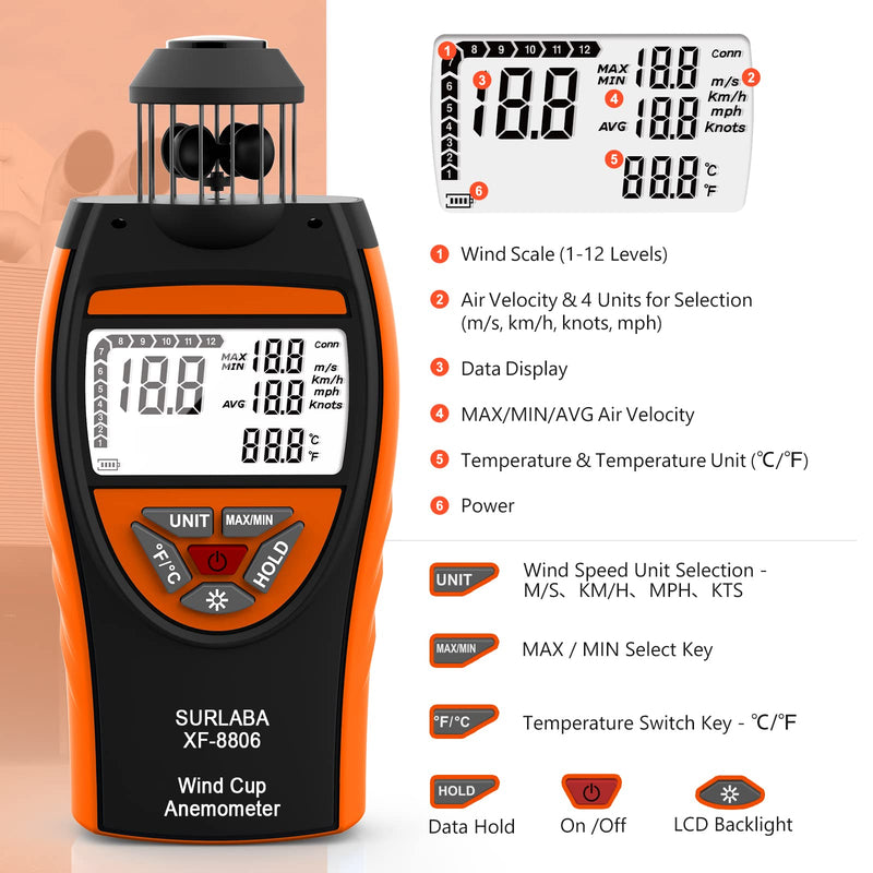 Digital Cup Wind Meter, Handheld Anemometer ±4% High Accuracy Wind Gauge Measures MAX/MIN/AVG Wind Speed & Temperature (℃/℉), Wind Meter with Compass for Shooting, Sailing, Surfing, Drone XF-8806