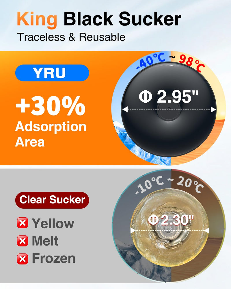 YRU True Military-Grade [360° Rotation Suction] 2025 Ultimate Car Phone Holder Mount 【90+LBS Safest Strongest & Patent Certs】 Dashboard Windshield Vent for iPhone 17 16 Pro Max Samsung, Dark Blue