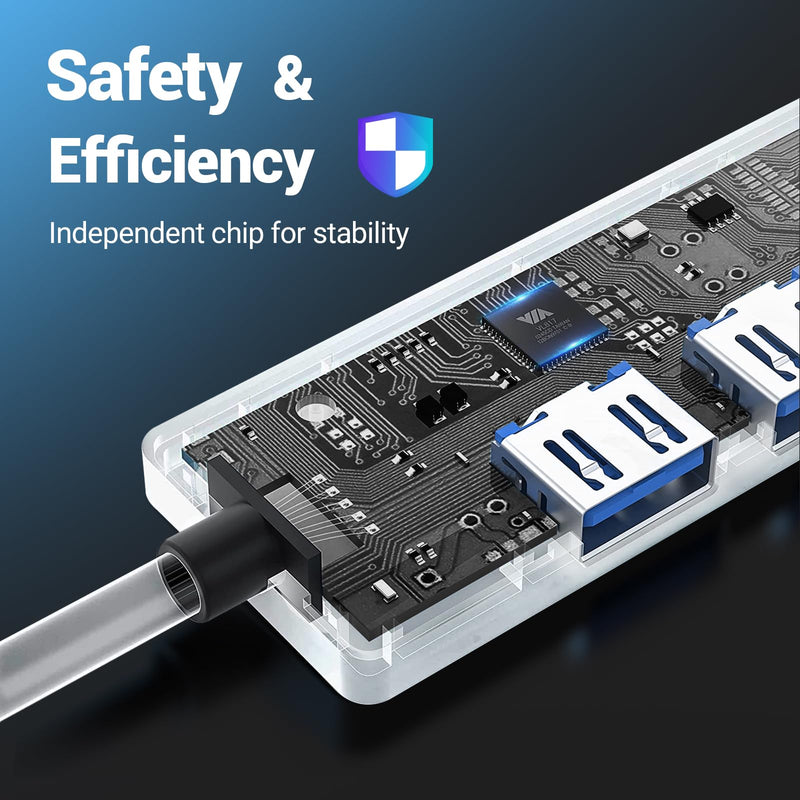 USB Hub, 4-Port USB 3.0 Hub, USB Expander for Laptop, Xbox, Flash Drive, Hard Drive, Gaming Device, Printer, Camera, Keyboard, Mouse, and More