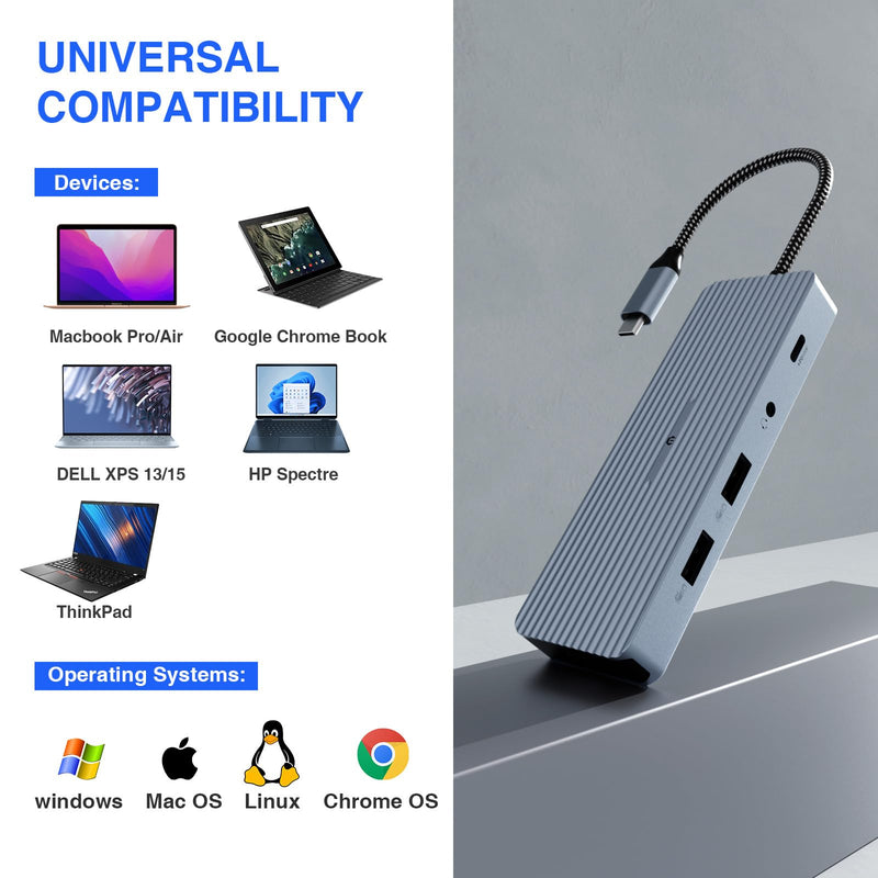 TOTU Docking Station, USB C Hub Adapter with 4K HDMI, USB C Hub, 2* USB3.0 Type-A, USB C Data Transfer Port, 2* USB 2.0 Type-A, SD/TF, USB C PD, 3.5mm Stereo Jack for Windows