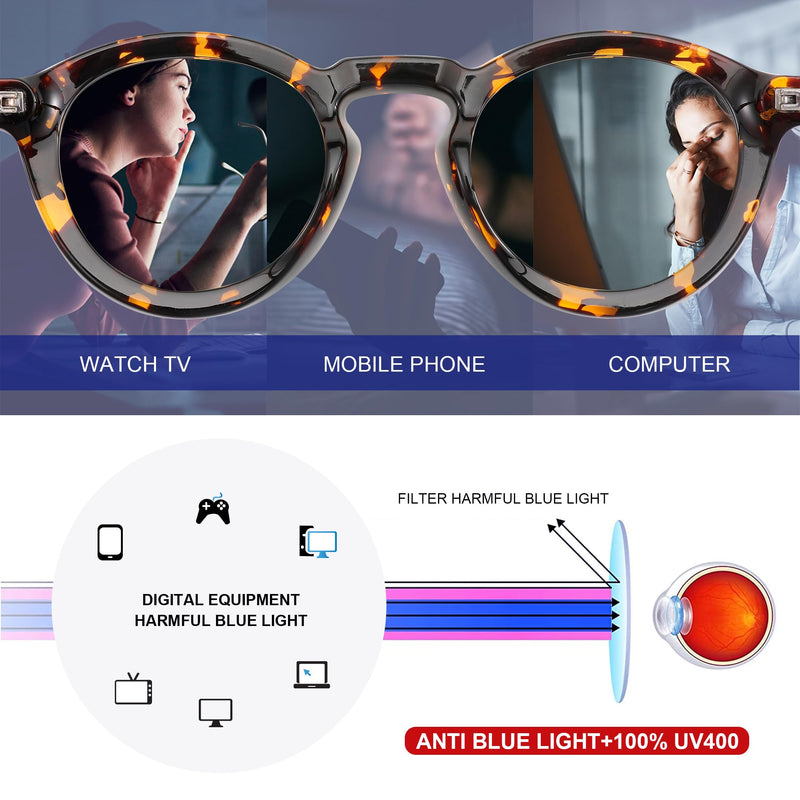 Round Blue Light Blocking Glasses, Retro Computer Gaming Eyeglasses Anti Eyestrain & UV RF6209 Tortoise