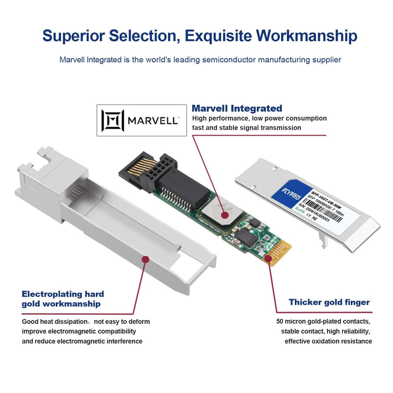 FLYPROFiber- 10GBase-T SFP+ to RJ45 for Ubiquiti, Unifi UF-RJ45-10G, Dream Machine Pro.10G-T RJ45 Transceiver for Ubiquiti, UBNT Unifi 10GBase-T Copper Module CAT6A/CAT7, 100FT(30M)