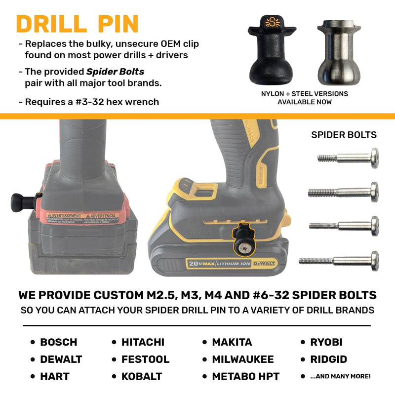 Spider Tool Holster - Pro Tool Holster + One Tool Grip + One Driver Pin - Upgraded, Self Locking Multi Tool Holder with Ambidextrous Thumb Lock
