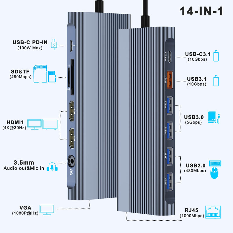 USB C Docking Station Dual Monitor for Dell/HP/Lenovo/Mac Laptop, Dual HDMI Adapter for 2 Monitors, 14 in 1 Laptop Docking Station Dual Monitor with 10Gbps USB/HDMI/VGA/PD/Ethernet/SD/TF/Audio/Mic
