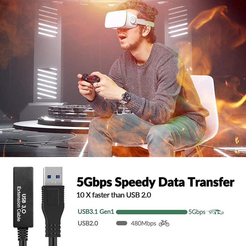 33FT USB 3.0 Active Extension Cable,USB Extension Cord A-Male to A-Female,Compatible with Oculus Quest 3 VR,Headset,Hard Drive,Printer,Webcam,Scanner,PS4 More 33FT