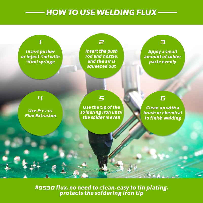 BOJACK 30ML Lead-Free Solder Flux Syringe Solder Flux Paste with 2 Dosing Tools and Push Rod Syringe for LED SMD PCB BGA Electronic Soldering (1.62 oz/46 g)