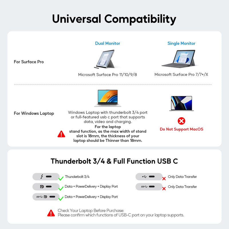 USB C Docking Station Dual Monitor, PULWTOP Laptop Dock for Windows, Laptop Docking Staion Stand with 2xHDMI 4K,3xUSB-C/A 10Gbps,2xUSB-A 5Gbps,RJ45,PD for Surface Pro11/10/9/8/Dell/HP/Lenovo/Asus/Acer