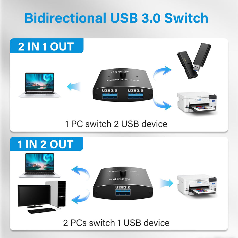Adoreen USB 3.0 Switch Y Splitter, 2 in 1/1 in 2 Out Switch Selector, Bi-Directional 2 Computers Share 1 USB A Devices for Printer Cable, Keyboard, Scanner, Mouse