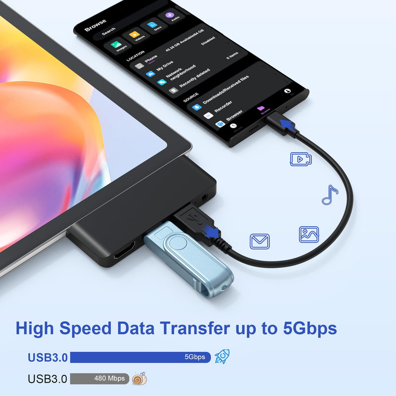 Surface Go Accessories HDMI Adapter for Microsoft - Surface Go/Go 2/Go 3 Docking Station with 4K HDMI + USB 3.0/2.0 Port + 3.5mm Audio Adapter, Dock Hub for Surface Go External Mouse and Keyboard