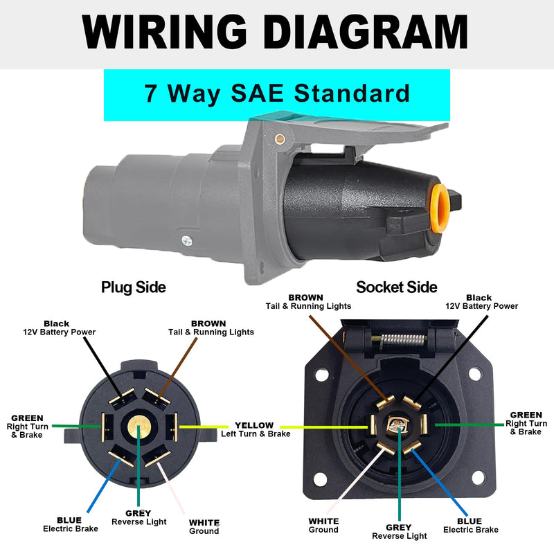 Trailer Plug, 7 Way Trailer Plug 7 Pin Trailer Plug 7 pin Trailer - Wiring Harness Connector - for rv Trailer, Bike Trailer - Blade Connector