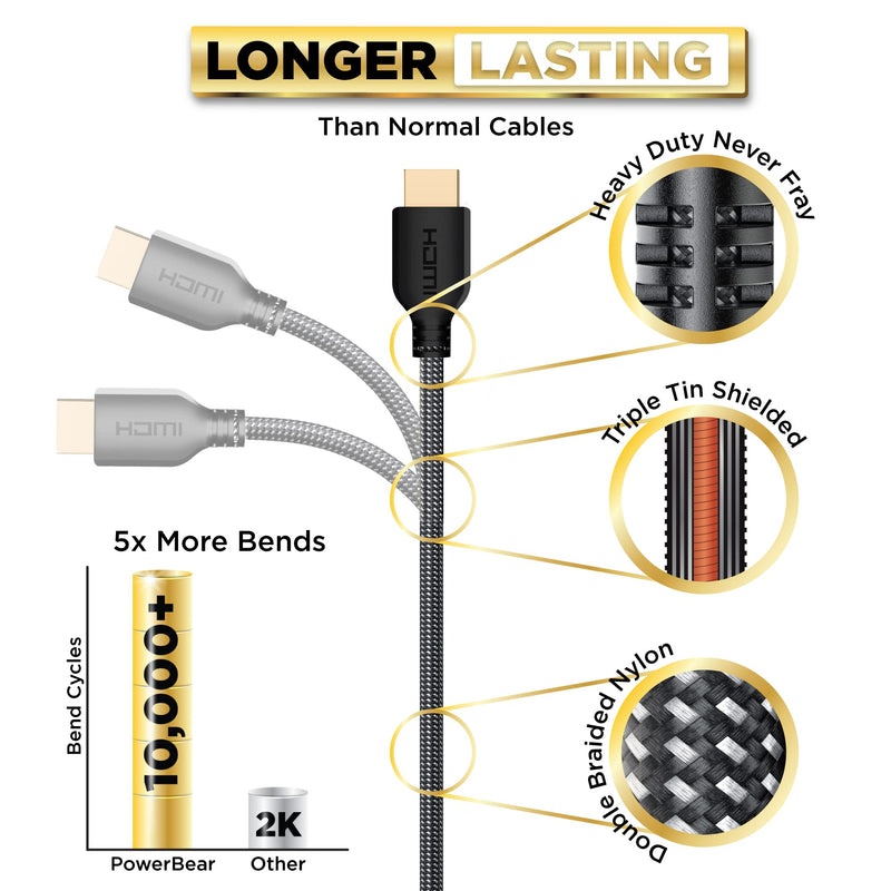 PowerBear 4K Long HDMI Cable 20 ft [2 Pack] High Speed, Braided Nylon & Gold Connectors, 4K @ 60Hz, Ultra HD, 2K, 1080P, ARC & CL3 Rated | for Laptop, Monitor, PS5, PS4, Xbox One, Fire TV, Apple TV 1 20ft 2pack