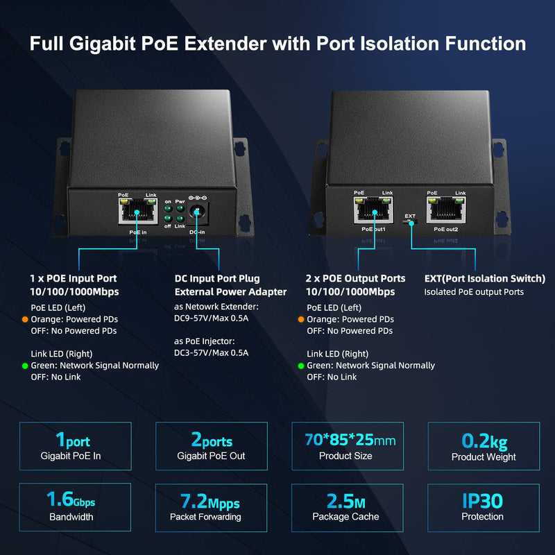 MokerLink 3 Ports Gigabit PoE Passthrough Switch - IEEE 802.3af/at Repeater, 100/1000Mbps, 1 PoE In 2 Out, Wall Mount, Extender/Injector/Network Extender Three in One 3 Port Gigabit