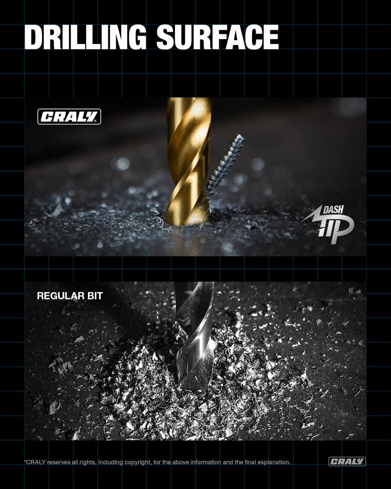 CRALY 21-Piece Cobalt Drill Bit Set, M35 HSS Titanium Coated Jobber Length Twist Drill Bits, Dash Tip & 135 Degree Split Point, 3-Flat Shank, for Hard Metal, Stainless Steel, Cast Iron, Plastic 21-Piece Pack