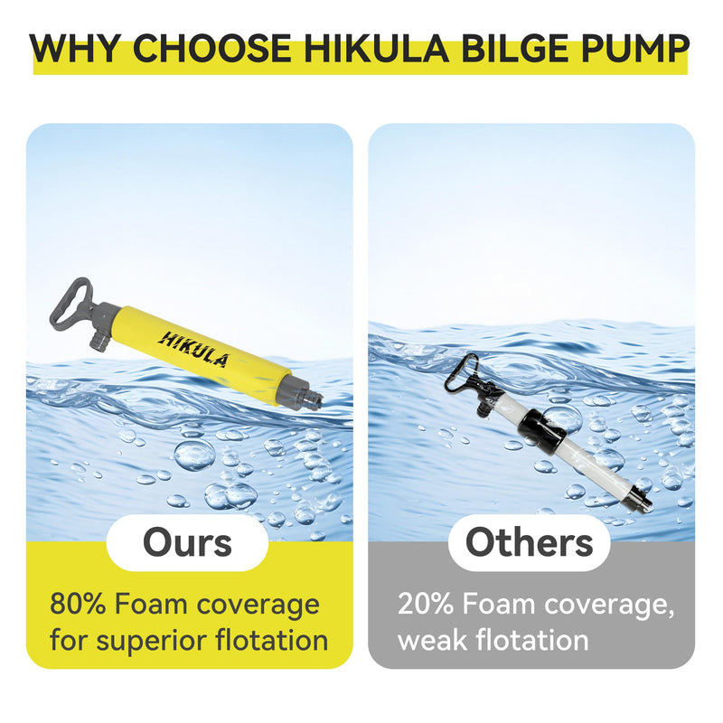 Manual Bilge Pump for Boats Kayak Canoe - Portable Siphon Pump, Kayak Bailer with Reversible Hose,Yellow,19Inch Yellow Large