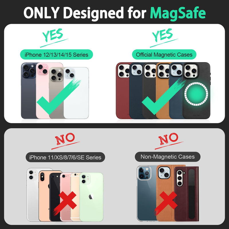 TUCCH Magnetic Phone Wallet with Adjustable Stand, [RFID Blocking] Credit Card Holder, Fit 5 Cards, PU Leather Strong Magnetic Wallet for iPhone 15/14/13/12 Series, Not for iPhone 13/12 mini, Black
