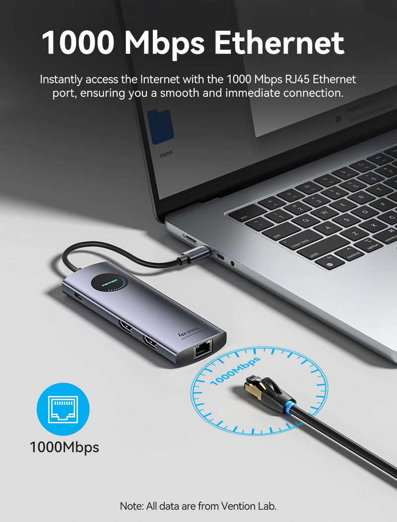 VENTION USB C Docking Station for Windows/MacBook, 9-in-1 USB C Docking Station Dual Monitor 4K@60Hz, Laptop Docking Station with Dual 4K HDMI, 100W PD, Gigabit Ethernet, 5Gbps USB-A Ports, SD/TF