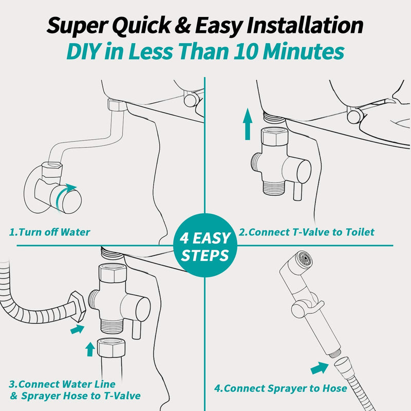 MIAOHUI Muslim Shower, Handheld Bidet Sprayer for Toilet, Cloth Diaper Sprayer, Health Faucet, Bum Gun with Hose and Holder, Wall or Tank Mount(Chrome) Chrome