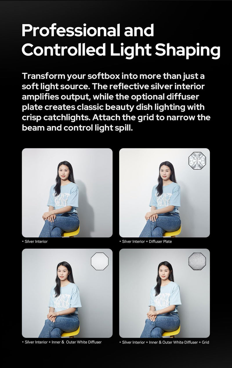 Godox Softbox Godox Quick Release Umbrella Softbox,Bowens Mount with Removable Front and Inner Diffusers/Grip/Diffuser Plate for Photography, Live Streaming,Location Portrait (UL-BOX-40) UL-BOX-40*40 Softbox
