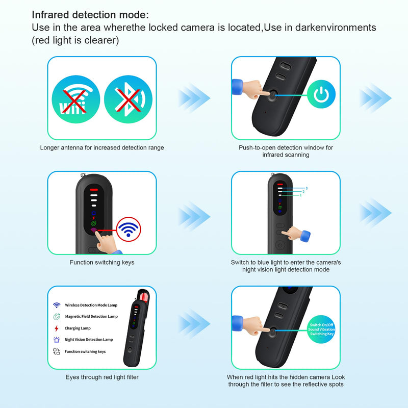 MDK Hidden Camera Detectors - Portable Hidden Camera Finder Hidden Device for Car, Home,Hotel,Travel, Office