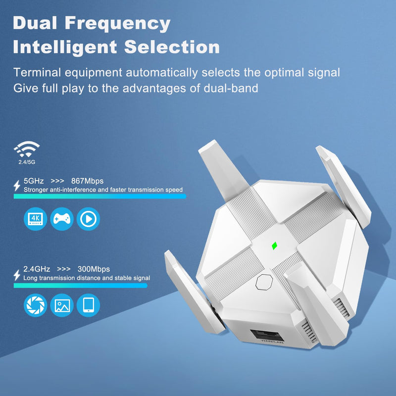 WiFi Extender Signal Booster, WiFi Booster,1200Mbps Dual Band 5GHz/2.4GHz,Wider Coverage Signal Amplifier,with Ethernet Port, Supporting 40 Devices WiFi Repeaters, Plug and Play, Easy Installation