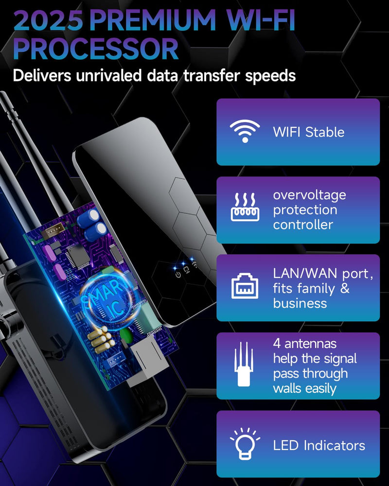 2025 WiFi Extender Internet Booster, 10000 Sq.ft Long Range Repeater Wireless Routers Amplifier, Mesh Wi-Fi 80% Faster | Broader Than Ever, Support More Network Devices at Home, 1-Tap Setup black