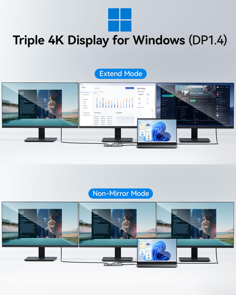 USB C Docking Station Dual Monitor, Selore Docking Station 3 Monitors Triple 4K Display with 2 HDMI, DisplayPort, 1 Gbps Ethernet, 100W PD Charging, USB 3.0 Ports Adapter for Dell, HP, Lenovo,etc Dual HDMI+DP