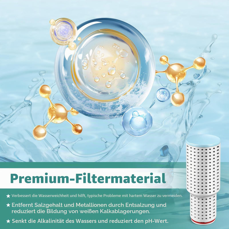 Water Purification Cartridge Fits DREO HM311 / HM311S, HM524 / HM524S, HM306 / HM306S, HM409S, HM420S, HM321, HM312 Humidifier Replacement, 150 Litre Clean Mist Demineralization Cartridge