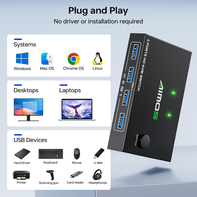 MLEEDA HDMI KVM Switch 1 Monitors 2 Computers 4K@60Hz,USB KVM Switches for 2 Desktops or Laptops Sharing Single Monitor and Keyboard Mouse Printer,Plug and Play,2 USB Cables Included