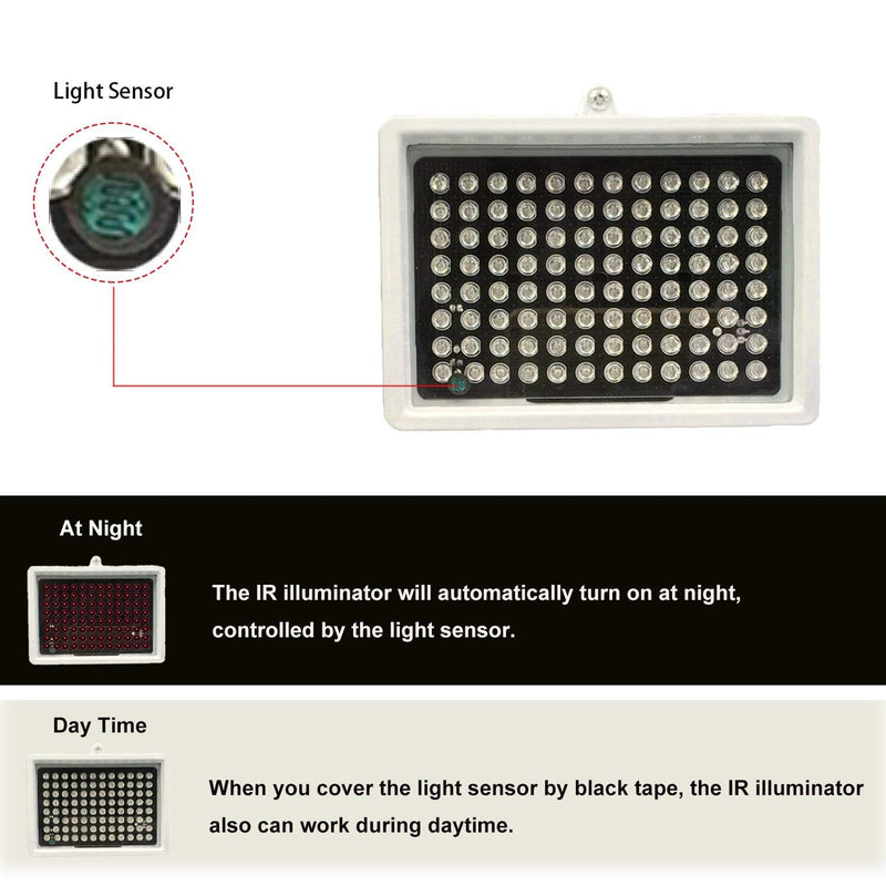 IR Illuminator, AC 110V - 220V 850nm Infrared 96 LED Night Vision Waterproof Lamp for Indoor Outdoor Security CCTV Camera, Long Range 80m (263 feet) and Wide Angle 60 Degree