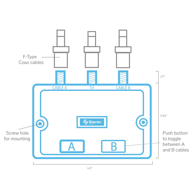 Coax Splitter 2 Way - Network Switch - Manual Transfer Switch - Ab Cuts - Hdmi to Coaxial Cable Adapter for Tv - Cable Splitter 2 Way - Rg6 Ab Switch (2-Pack) 2-Pack