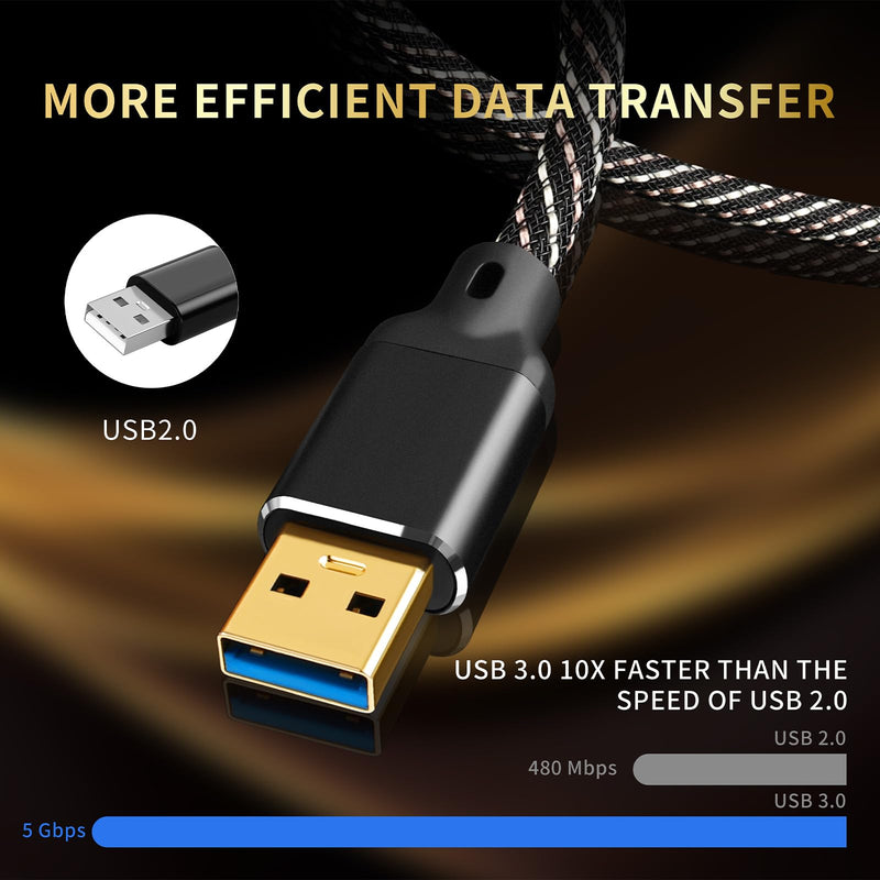3.0 USB 4.92ft HiFi Audio Cable -USB A to USB B,4N OFC Core,24K Gold-Plated Connectors,USB A to B Cable with Nylon Braid,Compatible with Sound Card,Mixer,Synthesizer(4.92ft/1.5m) 4.92ft/1.5m