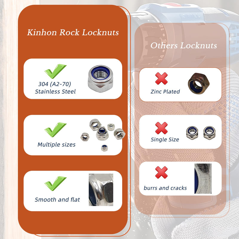 401pcs Metric Nylon Insert Lock Nuts Assortment Set DIN 985 304 Stainless Steel Nylon Locknuts Hex Locknuts Kit with Box M3 to M12 Reusable Anti-Loose Corrosion-Resistant for RC Car DIY 401pcs Assortment Set